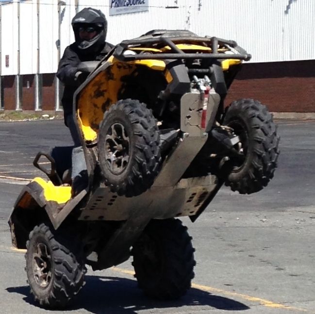 Fender flares CanAm ATV Forum